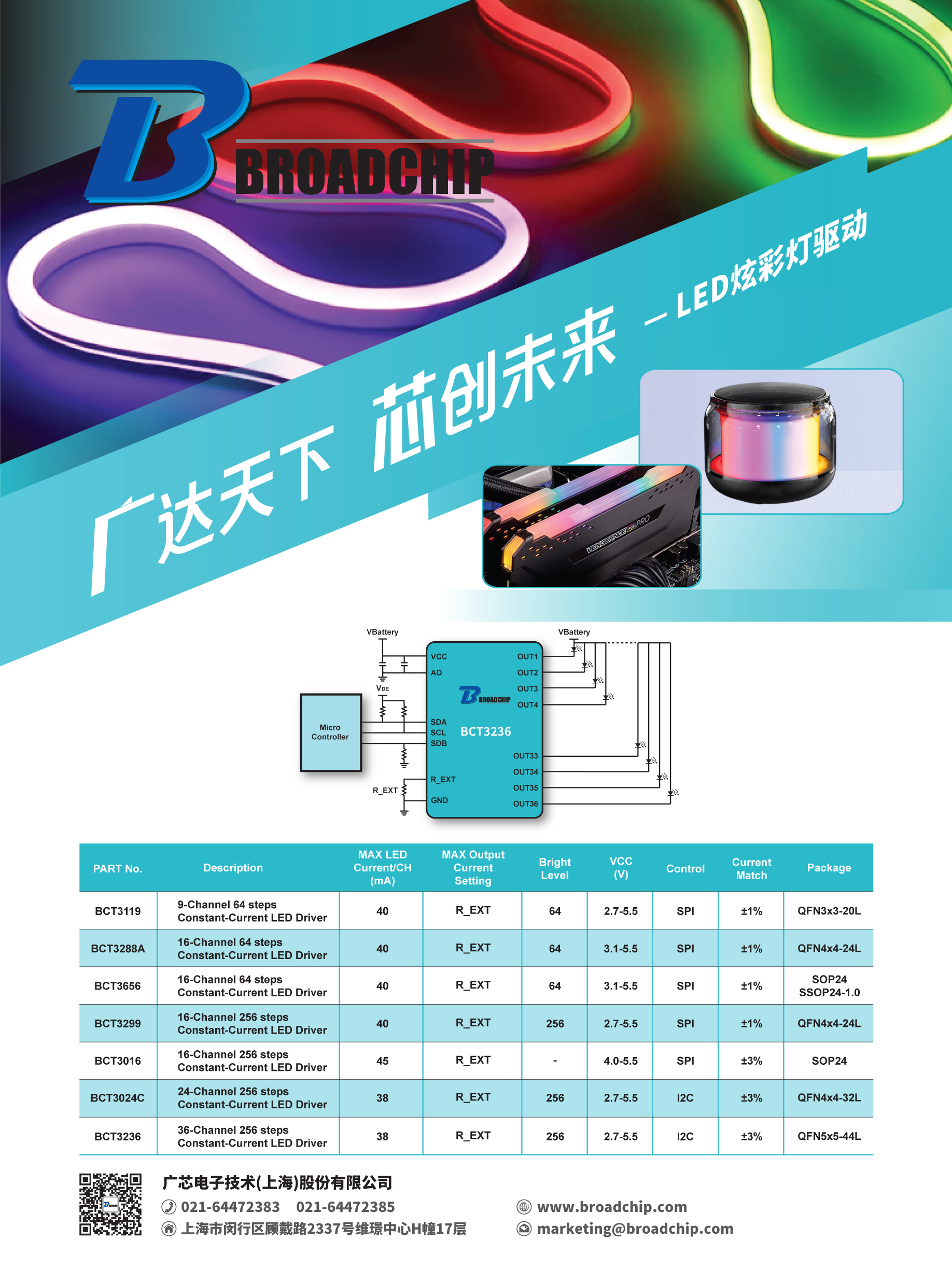 單頁廣告_LED炫彩燈驅(qū)動.jpg