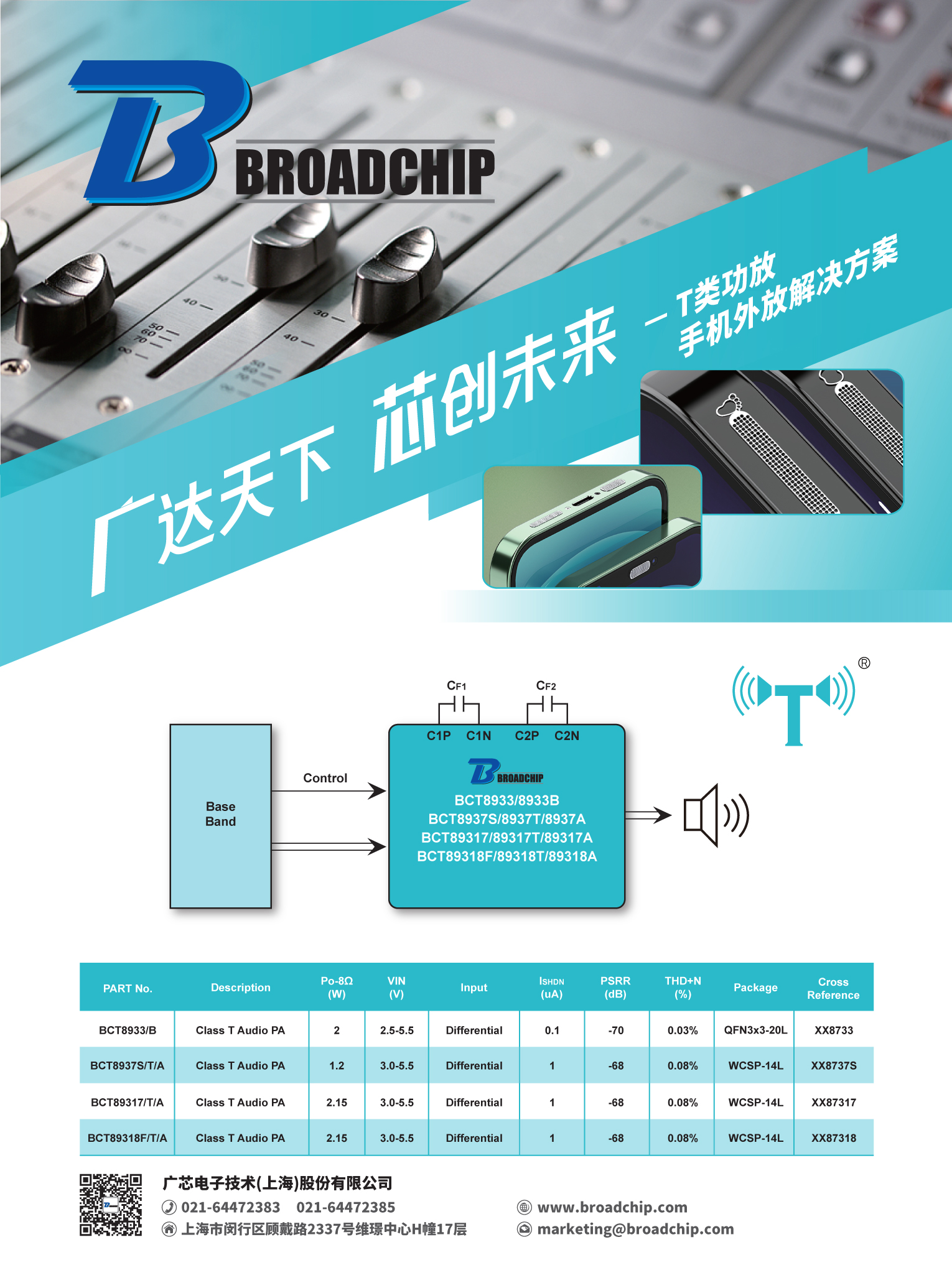 單頁廣告_T類功放.jpg